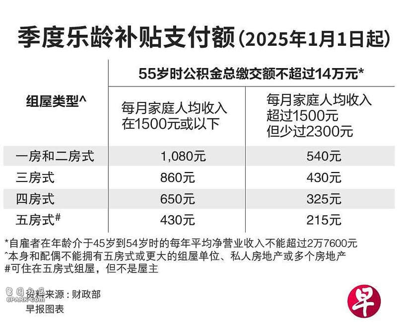 980111c250type_jpeg_size_834_119_end