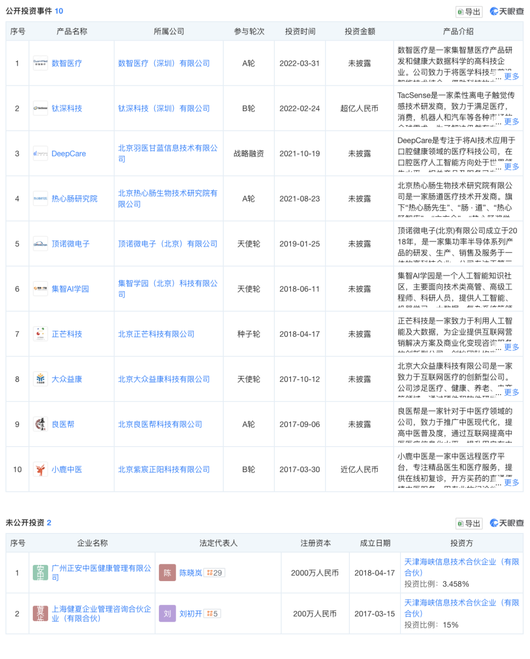 7295610789036033 图片