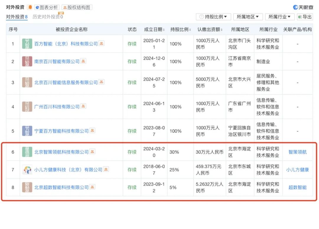 7295610789036034 图片
