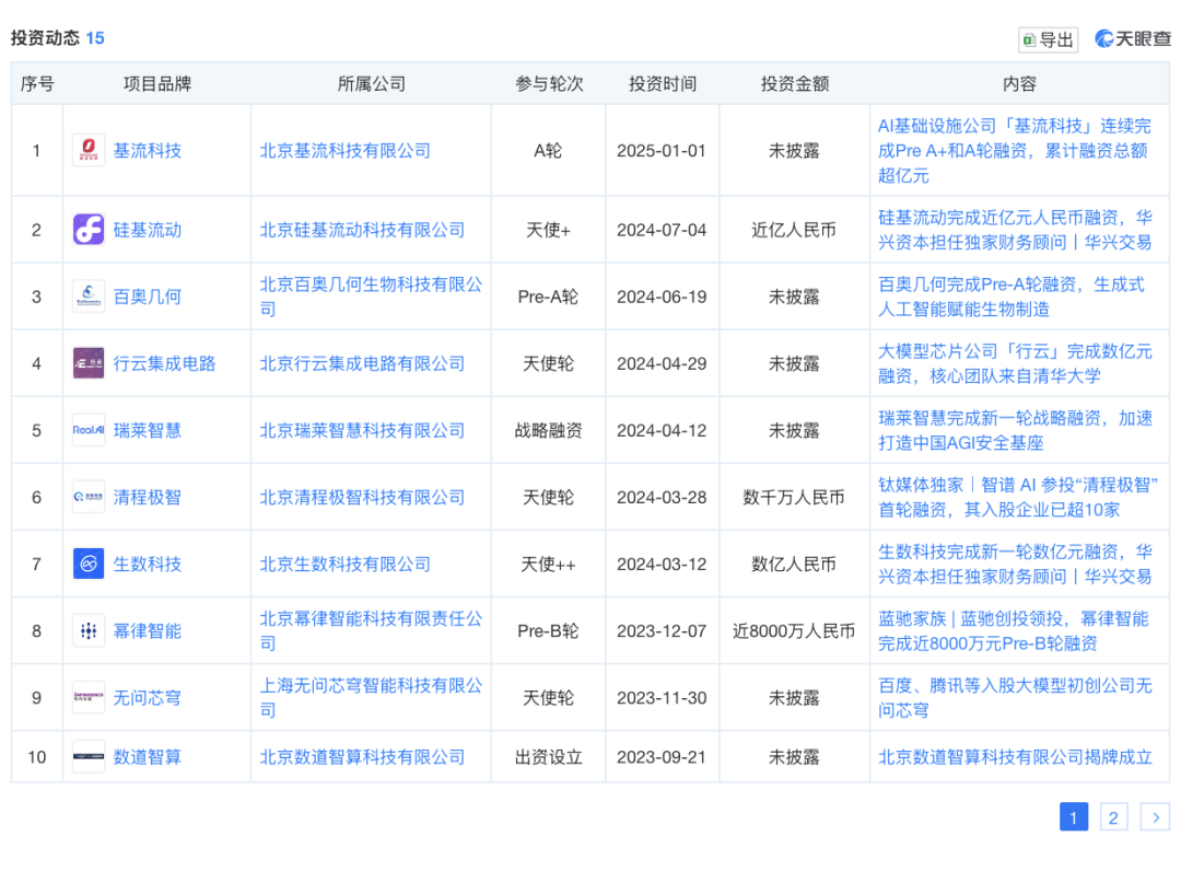 7295610789036036 图片
