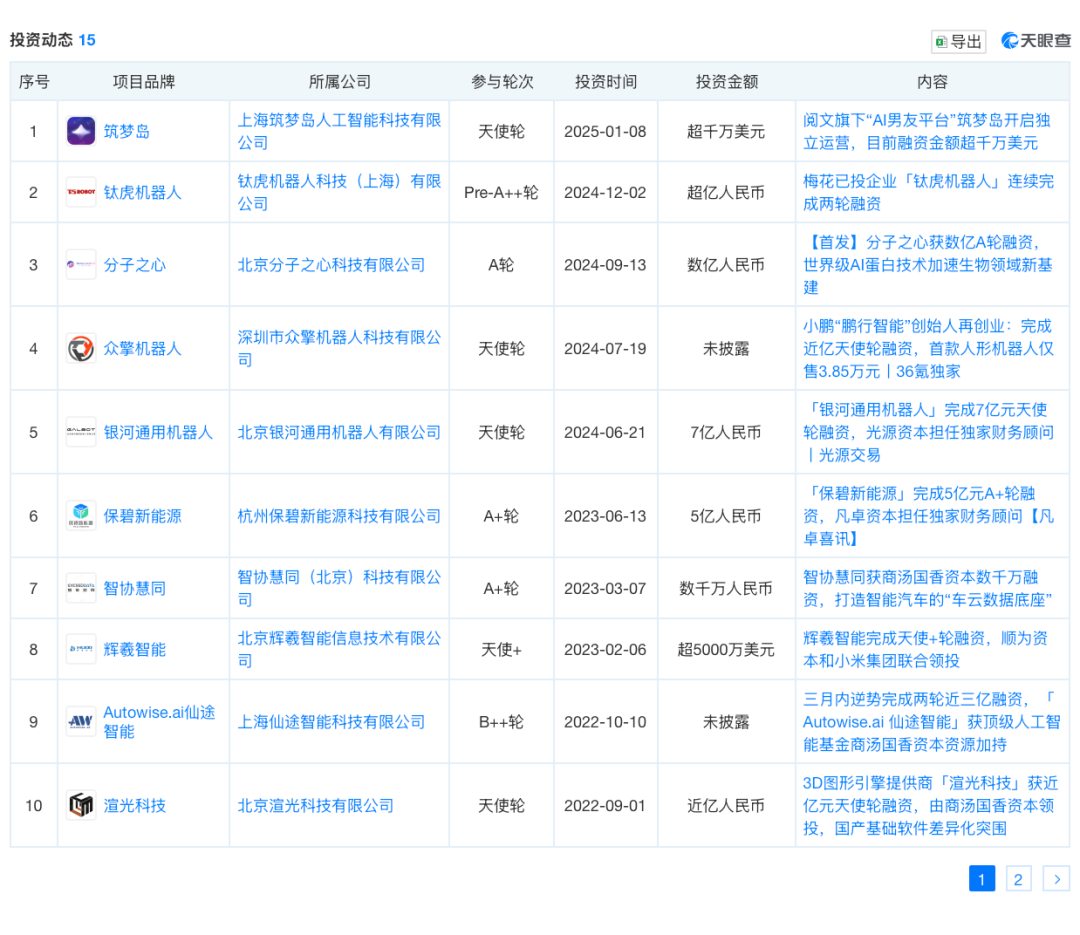 7295610789036037 图片