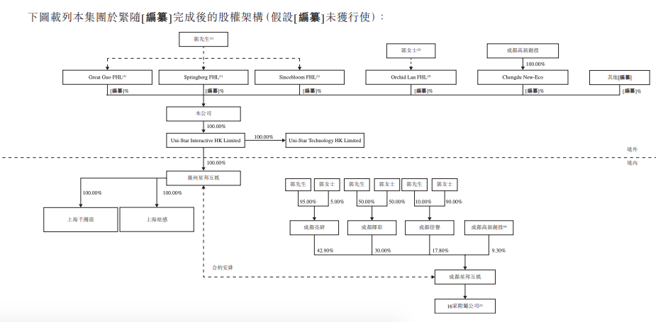7301059756163074 图片