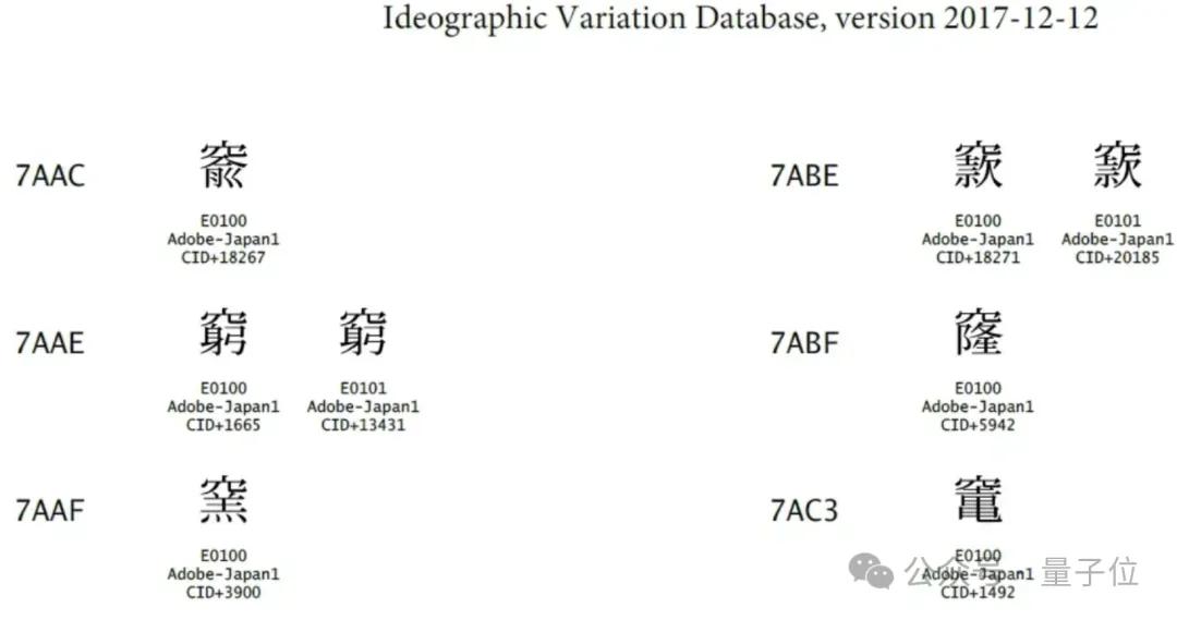 Karpathy大神问懵DeepSeek！一个emoji竟藏了53个Token，思考10分钟没解释出来