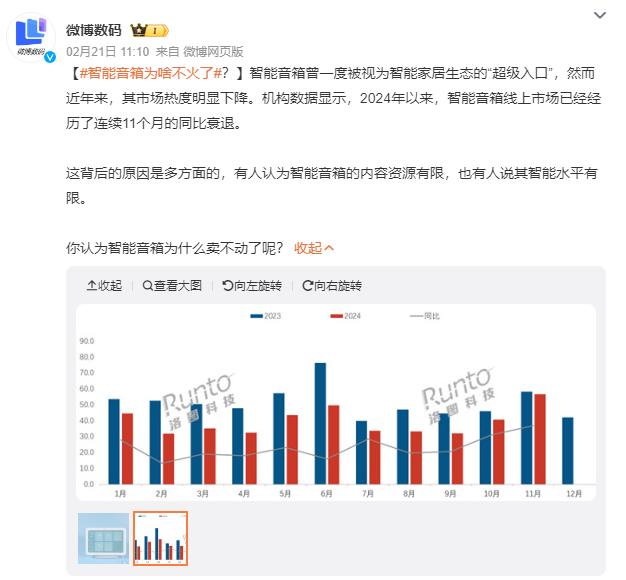 DeepSeek救不活智能音箱 DeepSeek救不活智能音箱