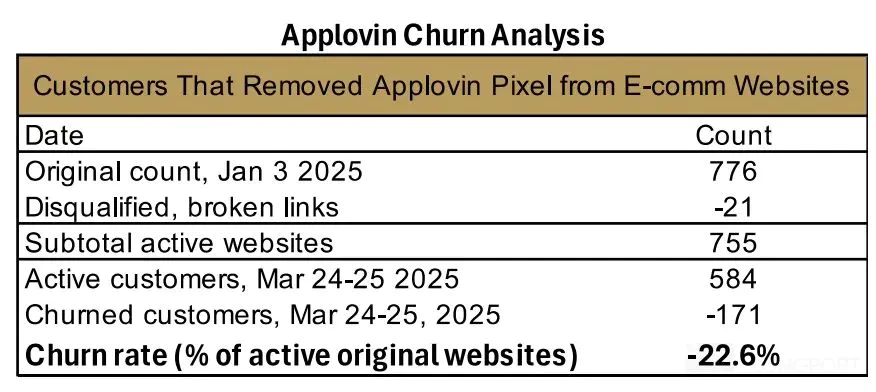 190607459580