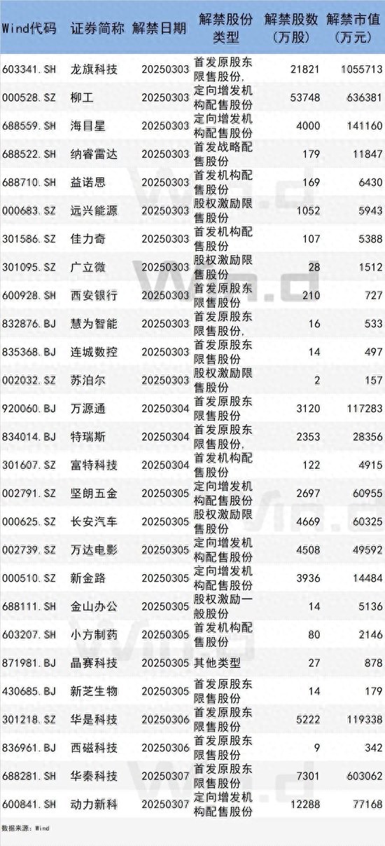 27d39ca5a628a2ef0be7c0dcd7fca5c0