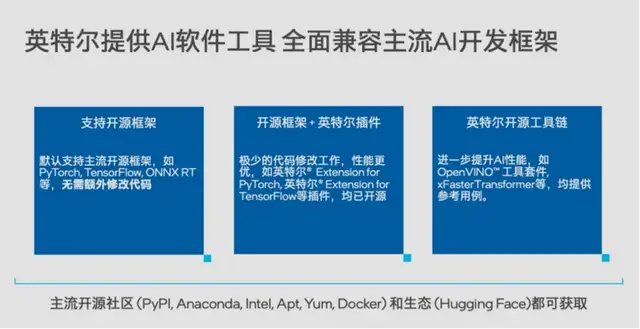 5e8a30c4f5478f6ef5b9b7d3774db4e4 天翼云CPU实例部署DeepSeek-R1模型最佳实践
