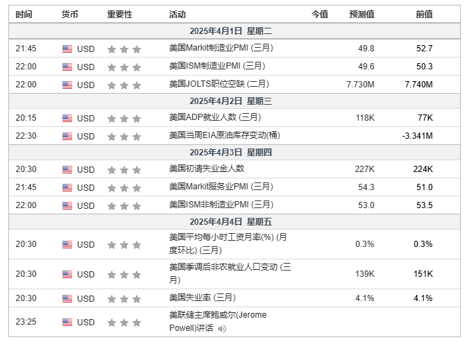 特朗普关税政策赢家之一:市值已达5100亿美元,涨幅碾压美股大市 特朗普关税政策赢家之一:市值已达5100亿美元,涨幅碾压美股大市