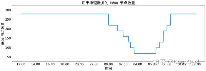 bc0c9686166dc54389856010abd8a5cf_a700xh