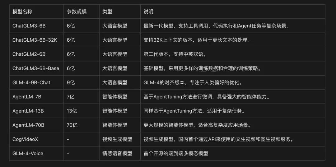 ff8fa1de1b4383b5c1f58e96478c2f1f 杭州在六小龙之后,又开始投资北京六小虎了