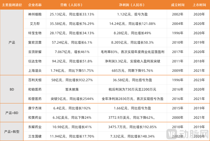 17434884485016400_a700xh 图片1111.png