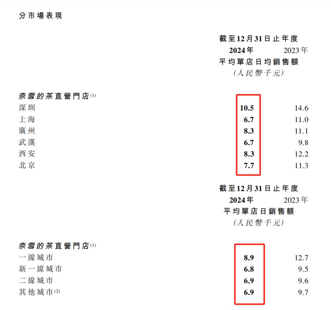 1743488667529016870