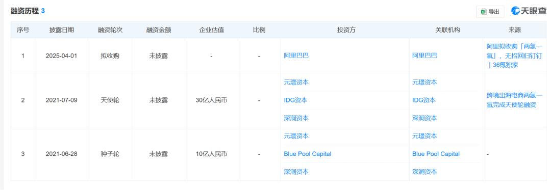 阿里靠收购,请回了陈航 阿里靠收购,请回了陈航