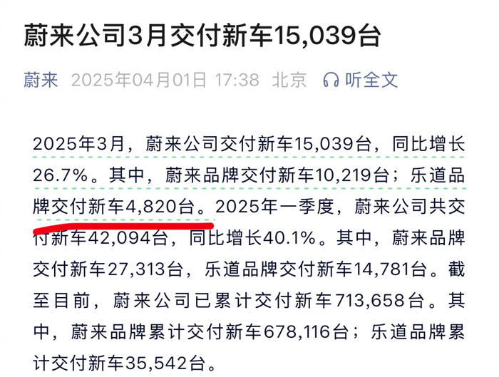 从上市到换帅,乐道只用了半年 从上市到换帅,乐道只用了半年