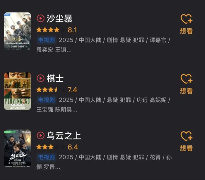 4月剧集大混战急剧升温：谁在翻身？谁在翻车？