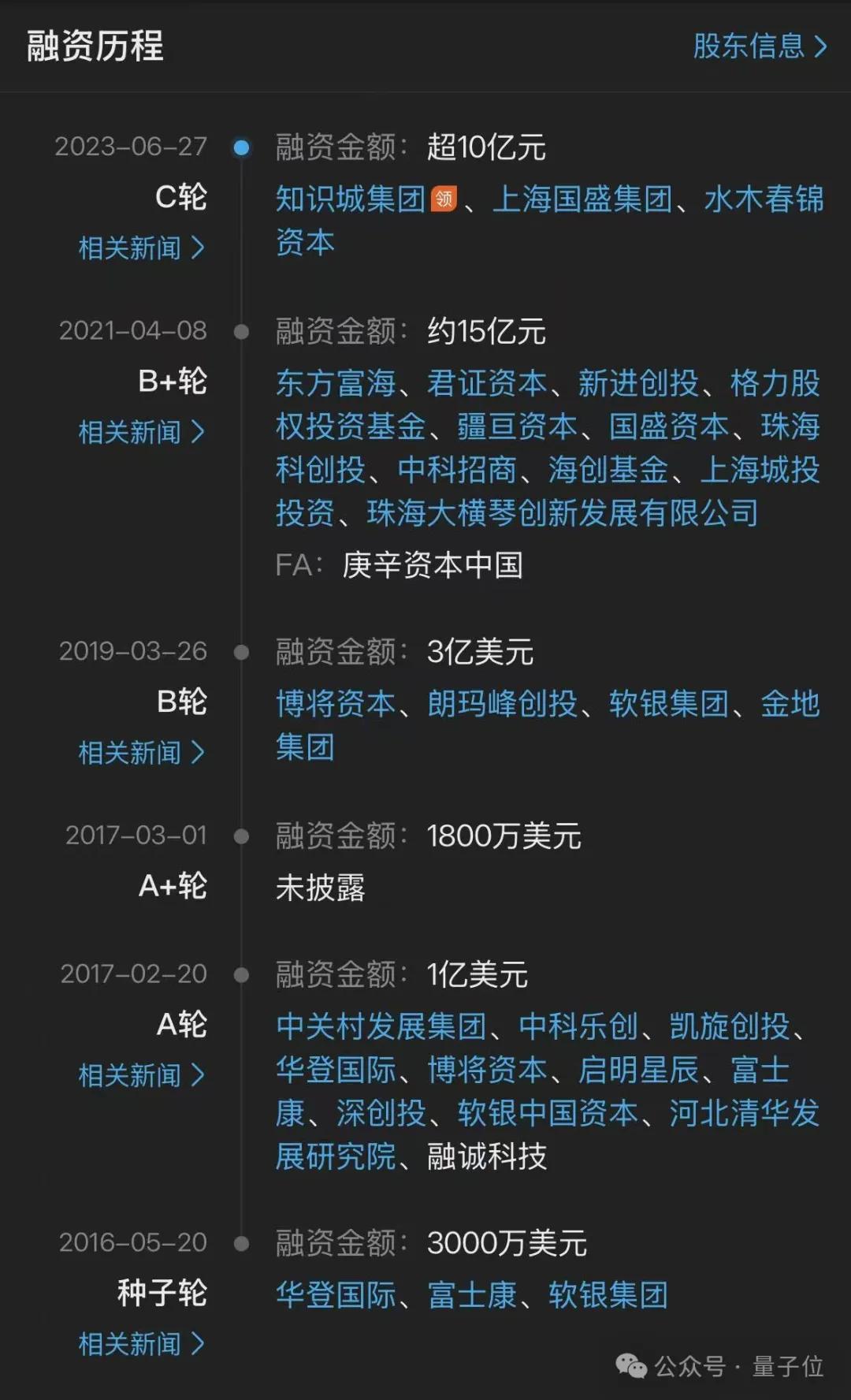 20bfa084c7f8be38517b692598e4996a 200亿机器人独角兽被曝爆雷,官方回应来了