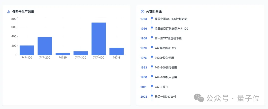 422ce13439620df9f193eedf22e4c81d 图片