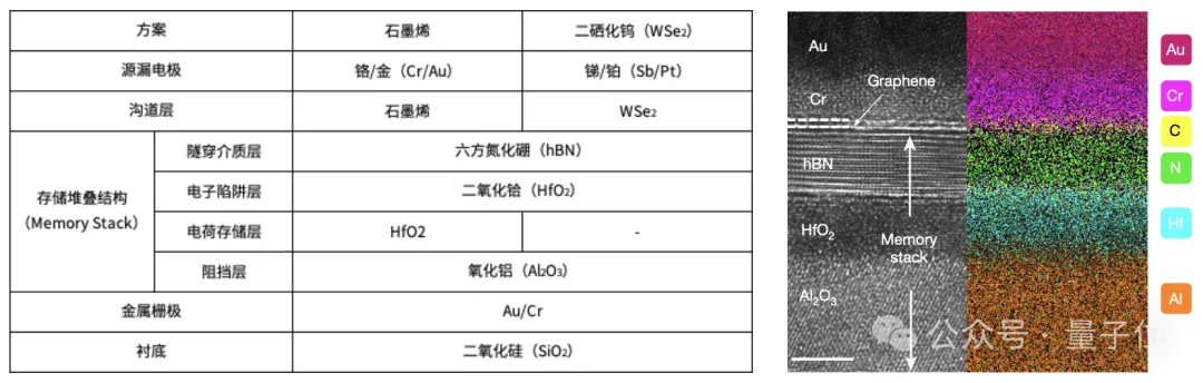 58652a272f114eea2ab4bab461540cd6 图片