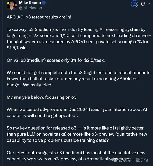 651d8266658a37d18d8bcd0e523ed910 中杯o3成OpenAI“性价比之王”?ARC-AGI测试结果出炉:得分翻倍、成本仅1/20
