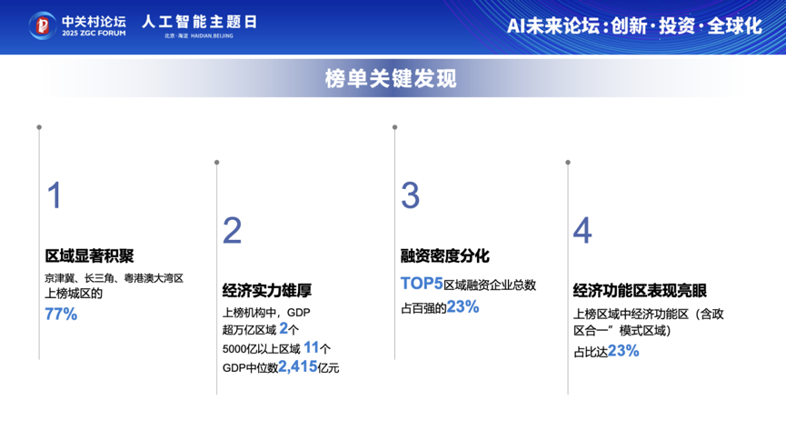 7312755245711360 图片