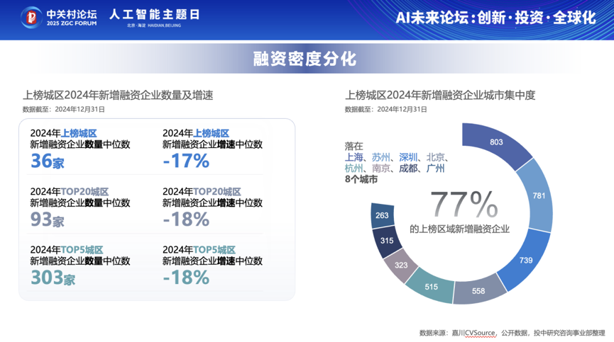 7312755249905664 图片