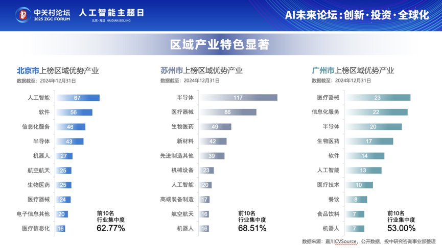 7312755249905665 图片