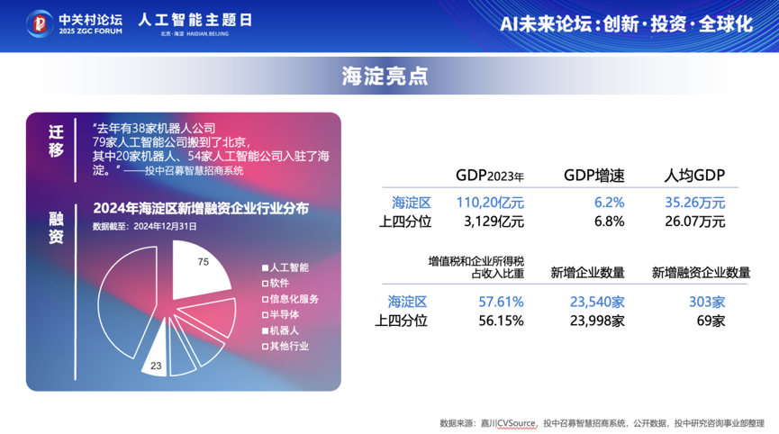 7312755249905666 图片