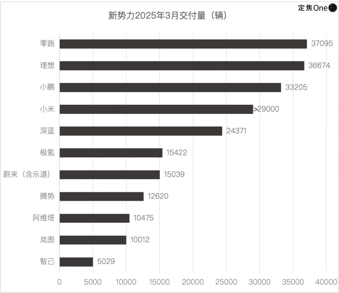 7313466603864065 图片