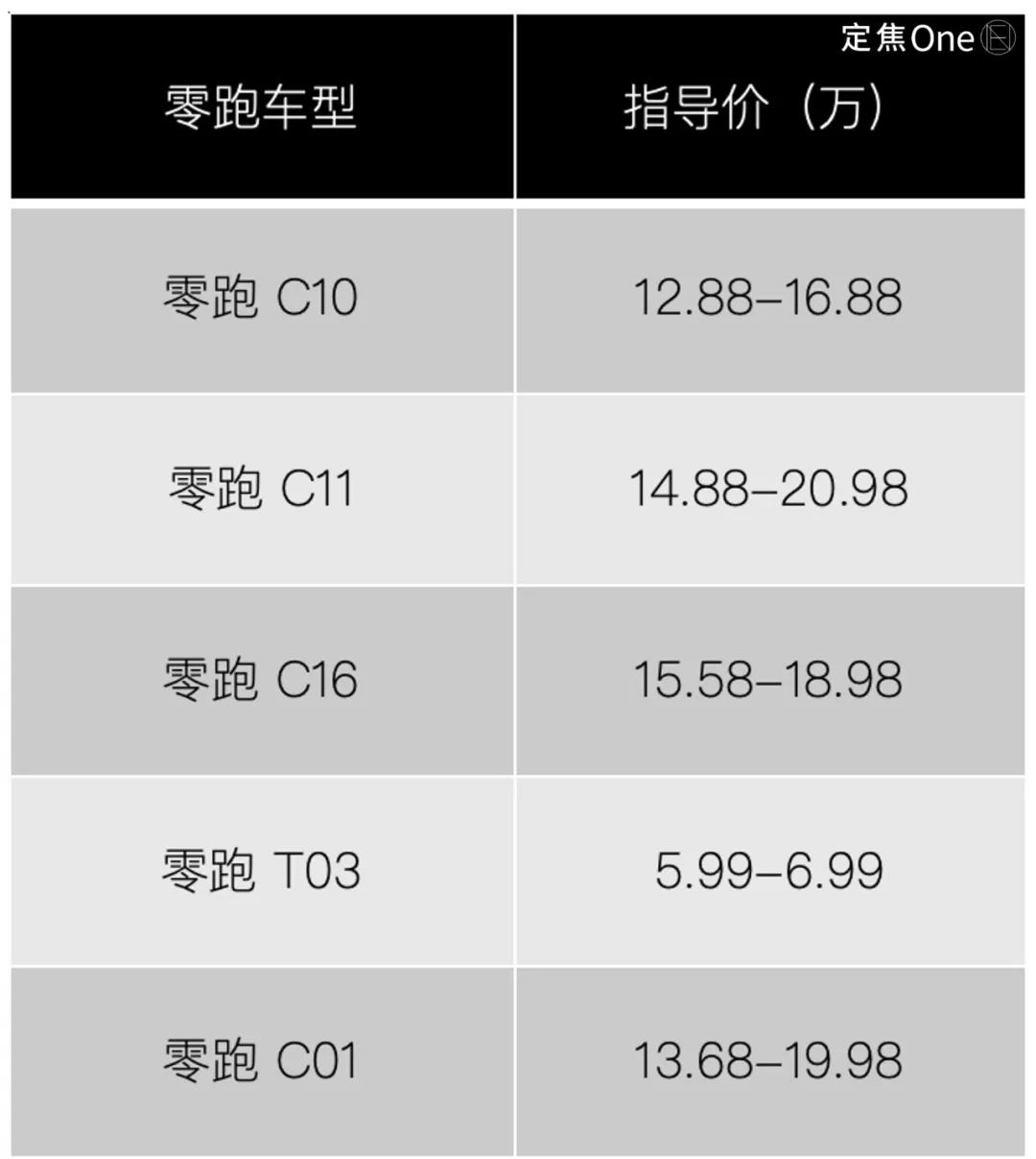 7313466603864067 图片