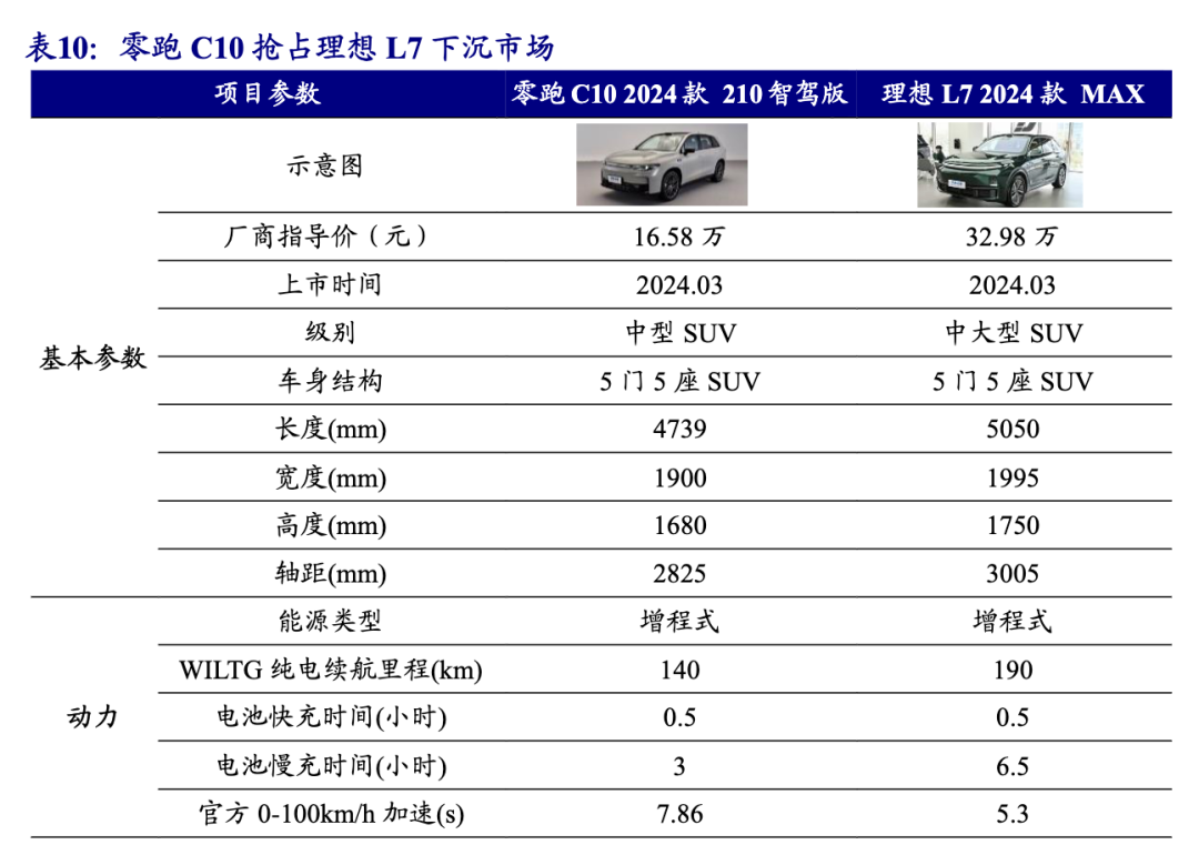 7313466603864068 图片