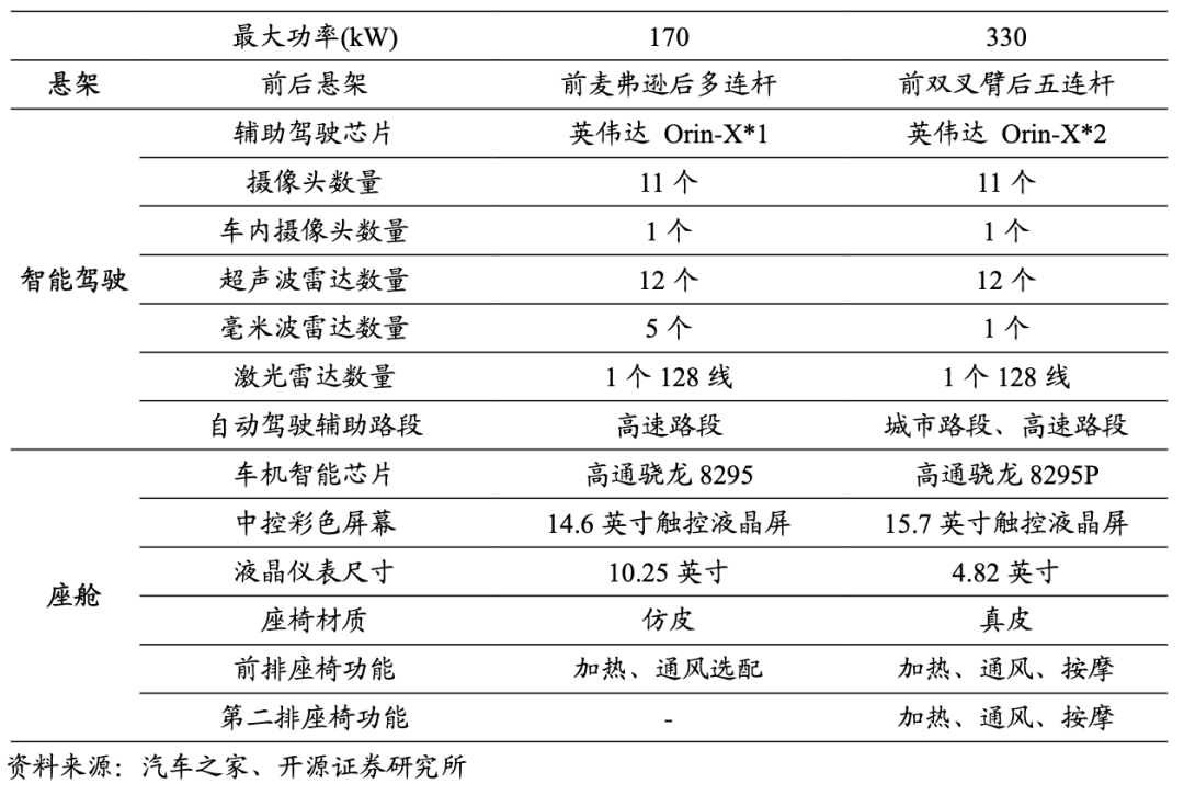 7313466603864069 图片