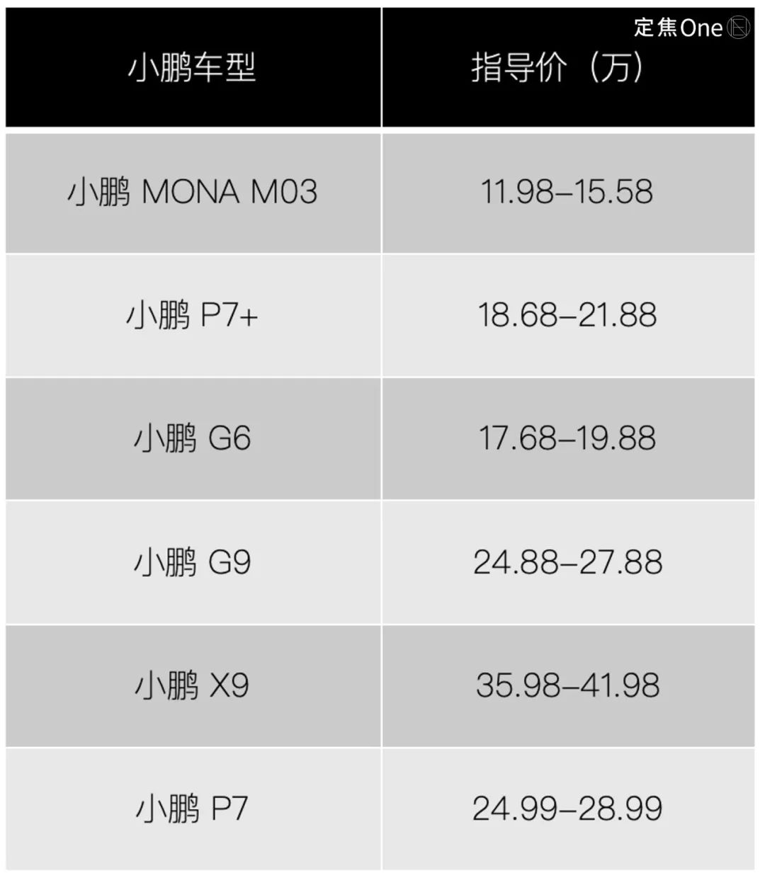 7313466603864070 图片