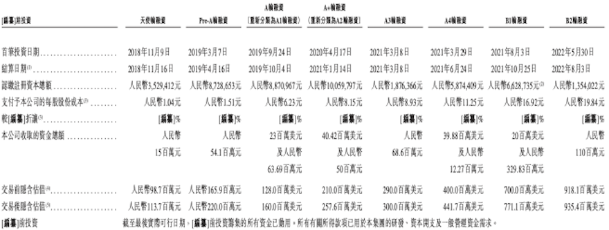 7320258318696449 图片