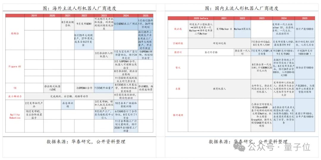 d0e89df7f4483b87afc7b1e9eeba1e7d 从DeepSeek崛起到下一个亿级销量市场,这份硬核报告说明白了