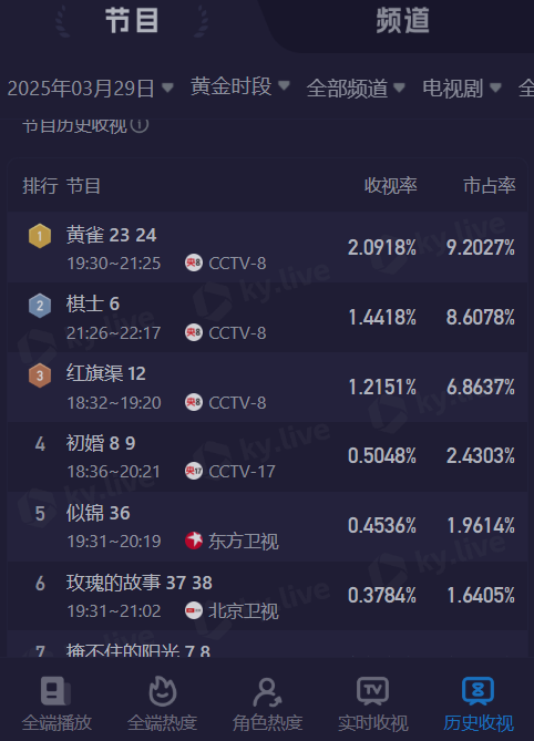 d90dd5ad1f54b8937db534043ad6a38f_a700xh
