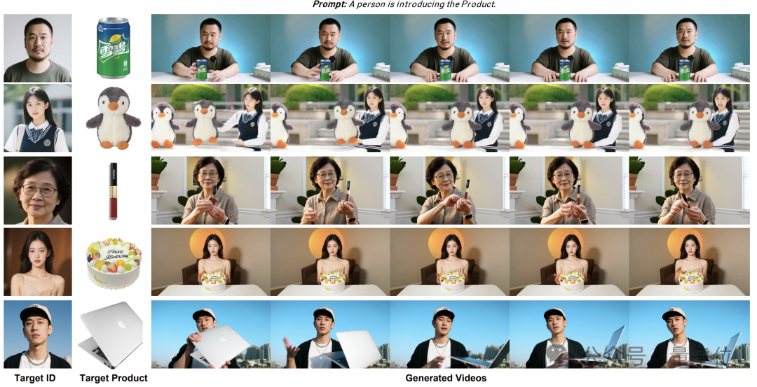 05bea3720e9c51e0c3c30c105f0c44f0 鹅厂开源视频生成大杀器!参考图主体精准复刻,还能编辑现有视频