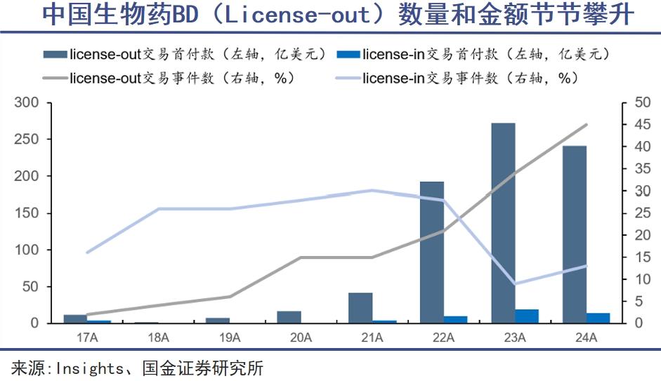 葛兰翻身仗 葛兰翻身仗