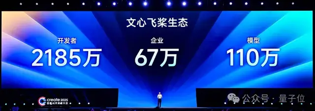 一手实测！文心X1/4.5 Turbo推理和多模态双双变强，还把模型成本降了6成？！
