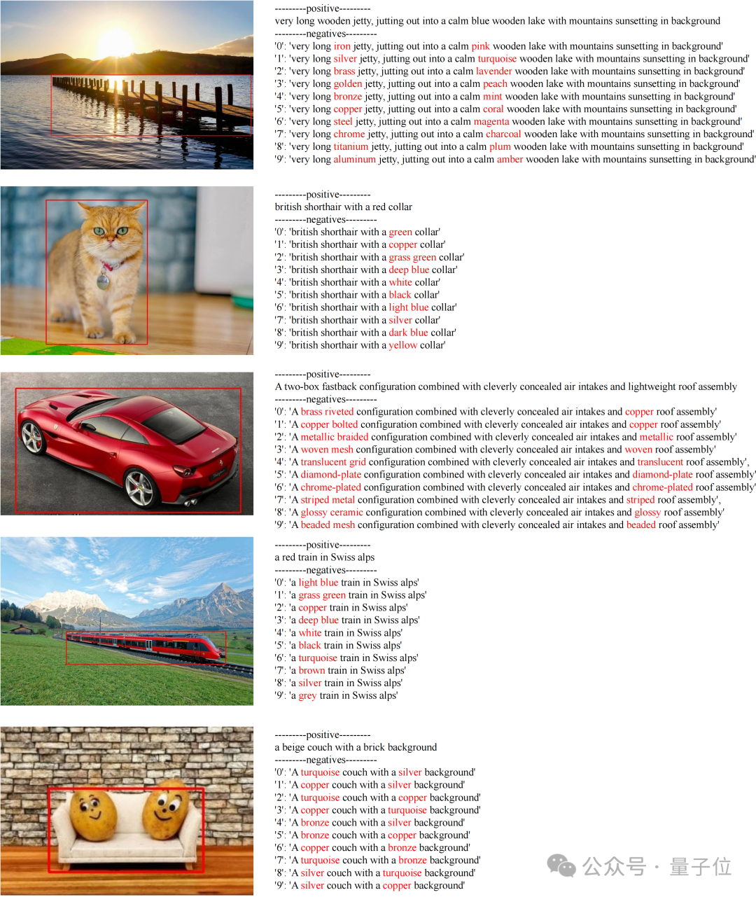 5060285e770a0047a2d353eaed1c7baf 告别“图文不符”!FG-CLIP实现细粒度跨模态对齐,360开源模型重塑AI视觉理解