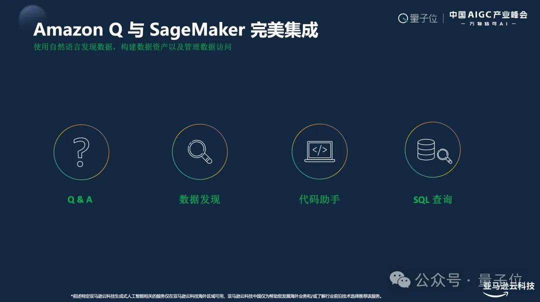 5ca6a3ba4a98ee579f3e9f35d69326da 亚马逊云计算Troy Cui:敦煌网飙升AppStore第二,企业如何应对激增流量是关键 | 中国AIGC产业峰会