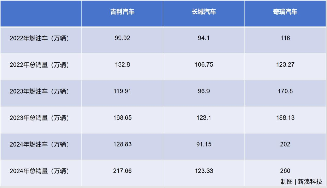 7320620261965825 图片