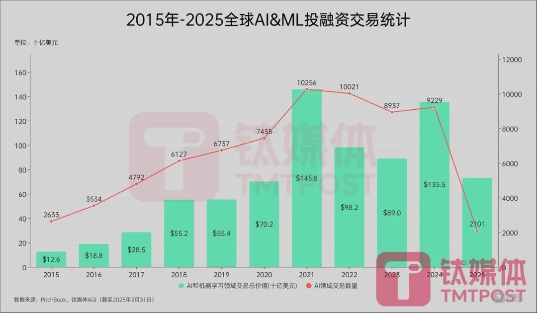 7322538908581891 图片