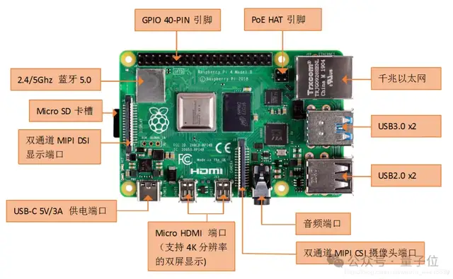 864a5cef4c3457e714f2d10d0cb32f7d 树莓派上流畅运行大模型!让终端具备自主学习与记忆能力|对话RockAI CEO刘凡平