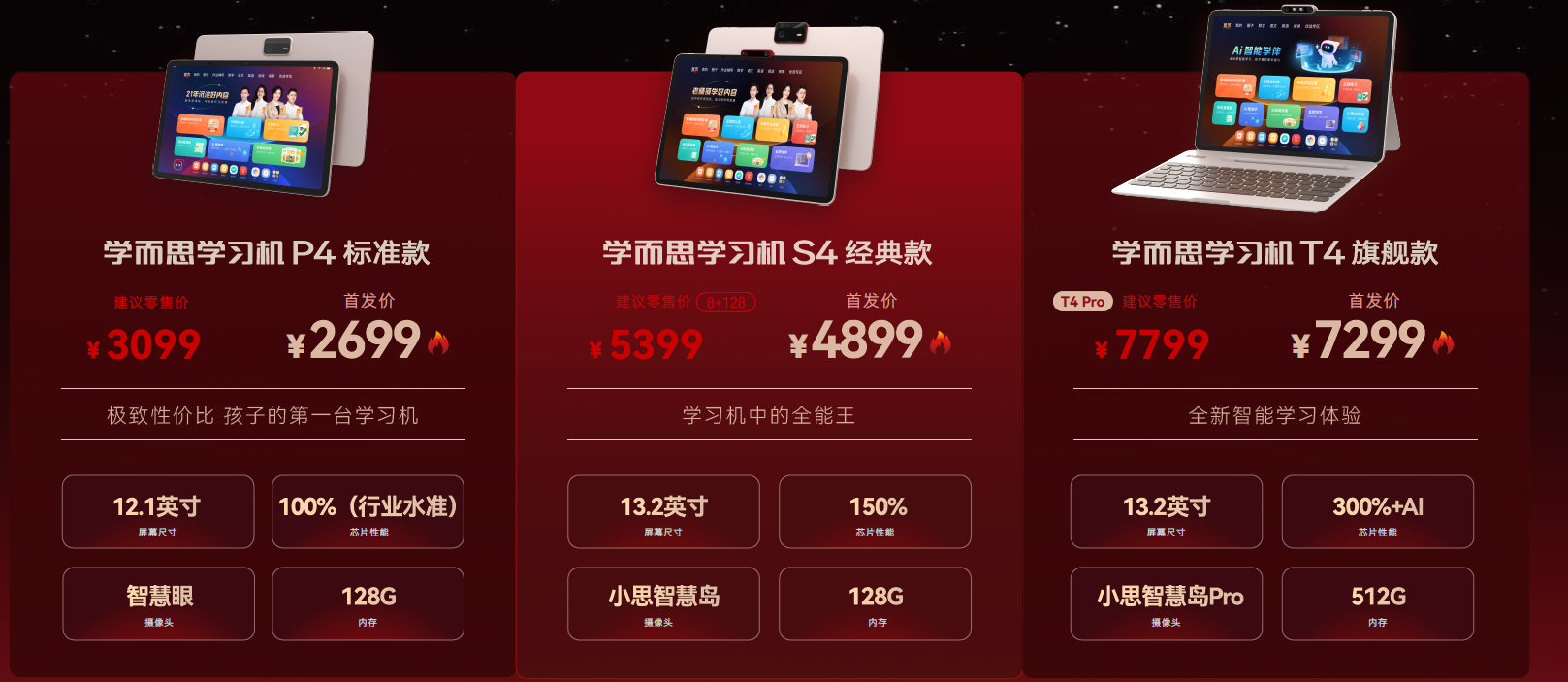 ca219c0da6ee824a59303039437e288f 学而思发布全新学习机,小思AI 1对1 成亮点,三大系列产品与服务体系齐亮相