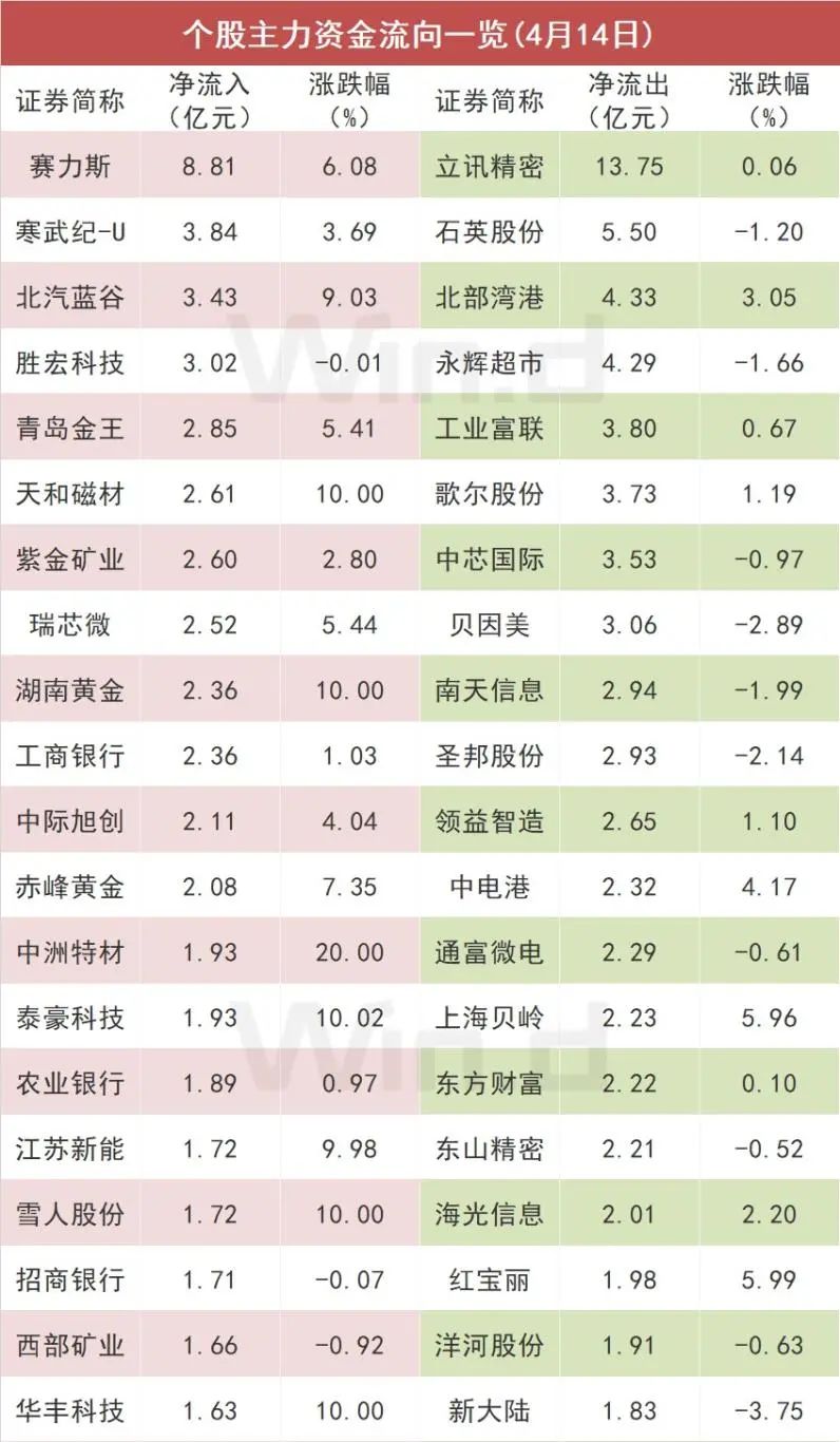 f58f04418e54a43d83c7f42c15d9d665