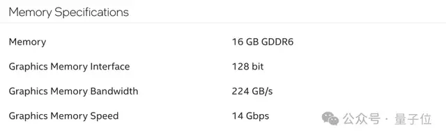 英特尔新显卡拉爆性价比！24GB显存售价3600+，网友：买它