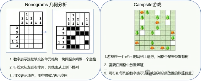 大模型首次打破围棋思维「黑盒」，打通科学发现新路径！上海AI Lab发布新一代InternThinker