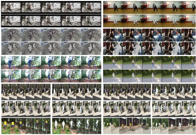 百万规模数据集打造人形机器人通用大模型，实现精细动作跨平台、跨形态动作迁移丨北大人大联合发布