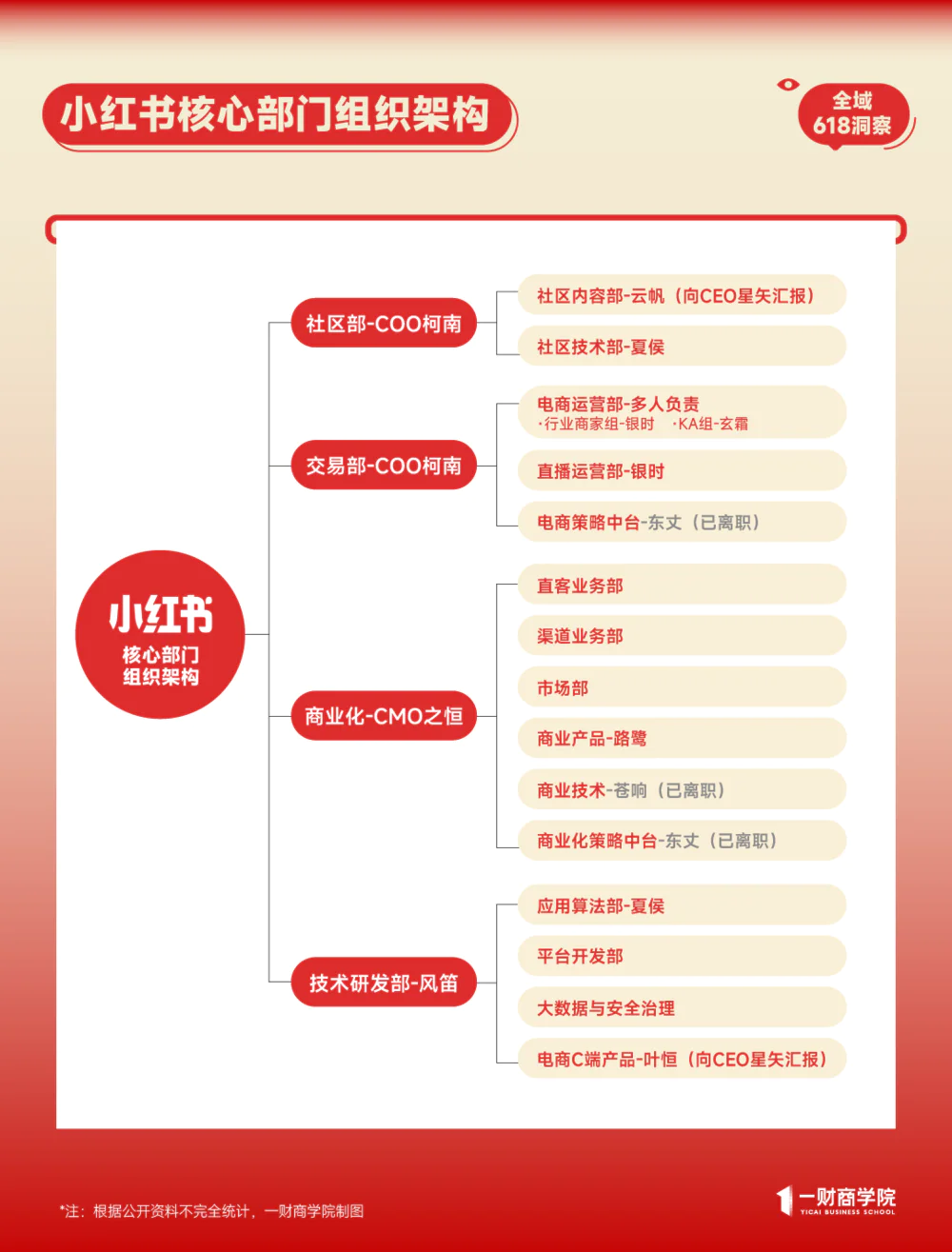 160805917303