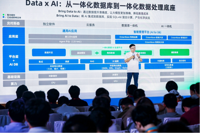 OceanBase开发者大会:详解Data×AI战略,发布首个 RAG 产品 OceanBase开发者大会:详解Data×AI战略,发布首个 RAG 产品
